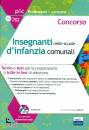 EDISES, Insegnanti nelle scuole d