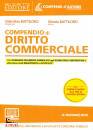 immagine di Compendio di diritto commerciale