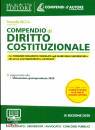 immagine di Compendio di diritto costituzionale