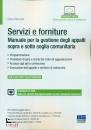 BIANCARDI SALVIO, Servizi e forniture