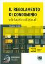 BORDOLLI GIUSEPPE, Il regolamento di condominio