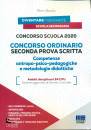 BOCCIA PIETRO, Concorso Scuola 2020 - Concorso ordinario
