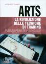 DI DALMAZI ANTONIO, Arts La rivoluzione delle tecniche di trading
