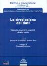 immagine di La circolazione dei dati Titolarit�, strumenti ...