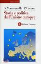 MAMMARELLA, Storia e politica dell
