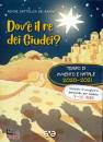 AZIONE CATTOLICA, Dov
