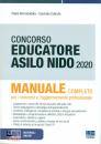 AMMENDOLA - COTRUFO, Concorso Educatore Asilo Nido 2020