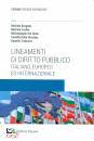 immagine di Lineamenti di Diritto Pubblico Italiano Europeo