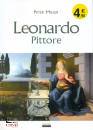 immagine di Leonardo pittore