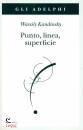 immagine di Punto, linea, superficie