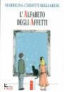 immagine di L