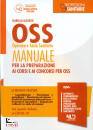 IACURTO ELISABETTA, Oss Operatore socio sanitario Manuale