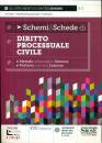 SIMONE, Schemi & schede di diritto processuale civile
