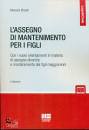 RINALDI MANUELA, L