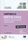 COSTAGLIOLA - ..., Compendio di Diritto civile