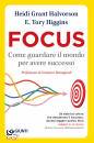 GRANT HALVORSON HEID, Focus