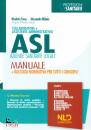 FUSCO - MILONIS, Collaboratore e assistente amministrativo Asl ...