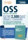 NEL DIRITTO, Quiz OSS 2021  Oltre 2500 quiz spiegati commentati