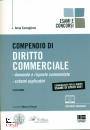 ZINCANI  COSTAGLIOLA, Compendio di Diritto commerciale