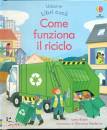 LARA BRYAN, Come funziona il riciclo Libri cuc�