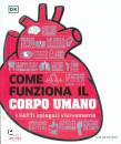 immagine di Come funziona il corpo umano I fatti spiegati
