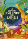 GATTOLIN -  RAHWAN, Scopriamo l