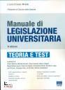 MIRIELLO CESARE, Manuale di legislazione universitaria