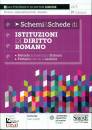 SIMONE, Iistituzioni di diritto romano Schemi e schede