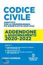 immagine di Codice civile Annotato con giurisprudenza ...