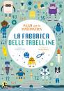 immagine di Fabbrica delle tabelline Pazzi per la matematica