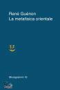 GUENON RENE