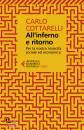 COTTARELLI CARLO, All