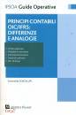 PORTALUPI ANTONELLA, Principi contabili OIC/IFRS: differenze e analogie