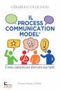 Collignon G�rard, Il process communication models