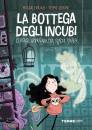 HAI MAGDALENA, Bottega degli incubi Cercasi apprendista senza ...