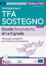 EDISES, Ammissione al TFA sostegno scuola secondaria I�-2�