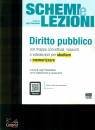 immagine di Schemi e lezioni di diritto pubblico