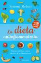 immagine di La dieta antinfiammatoria