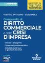 immagine di Compendio superiore di diritto commerciale e ... d
