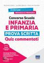 CALVINO - BARONE - ., Concorso scuola infanzia e primaria Prova scritta