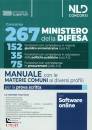 CONCORSO, 267 posti ministero della difesa