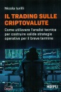 IURILLI NICOLA, Il trading sulle criptovalute