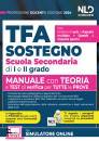 NEL DIRITTO, TFA Docenti di sostegno scuola secondaria di I�/2�