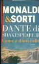 immagine di Dante di Shakespeare vol.3 Come � duro calle