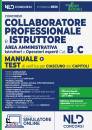NEL DIRITTO, Collaboratore e istruttore area amministrativa