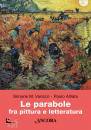 VARISCO-ALLIATA, Le parabole fra pittura e letteratura