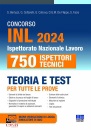 MAGGIOLI, 750 Ispettori Tecnici INL 2024