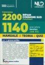NEL DIRITTO, 2200 Ripam Coesione Sud 14 specialisti in attivit�