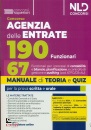 immagine di 190 posti (67) Agenzia Entrate 2024 scritto orale