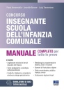 immagine di Insegnante scuola dell